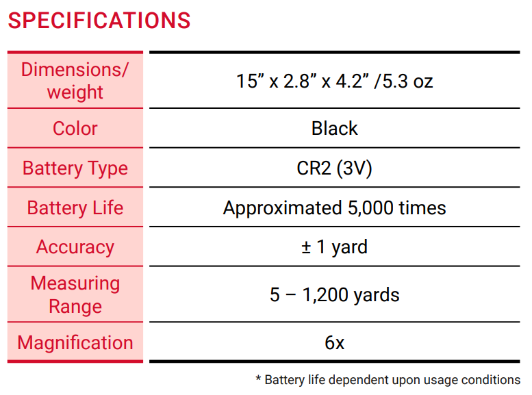 Voice Caddie L5 Rangefinder