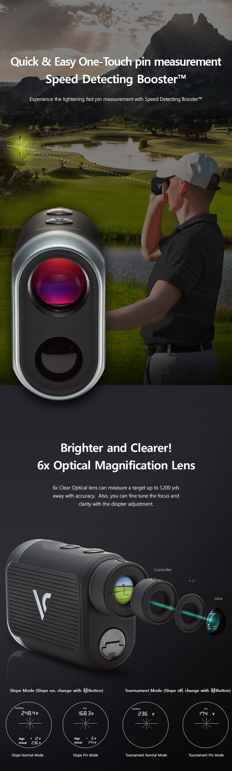 Voice Caddie L5 Rangefinder