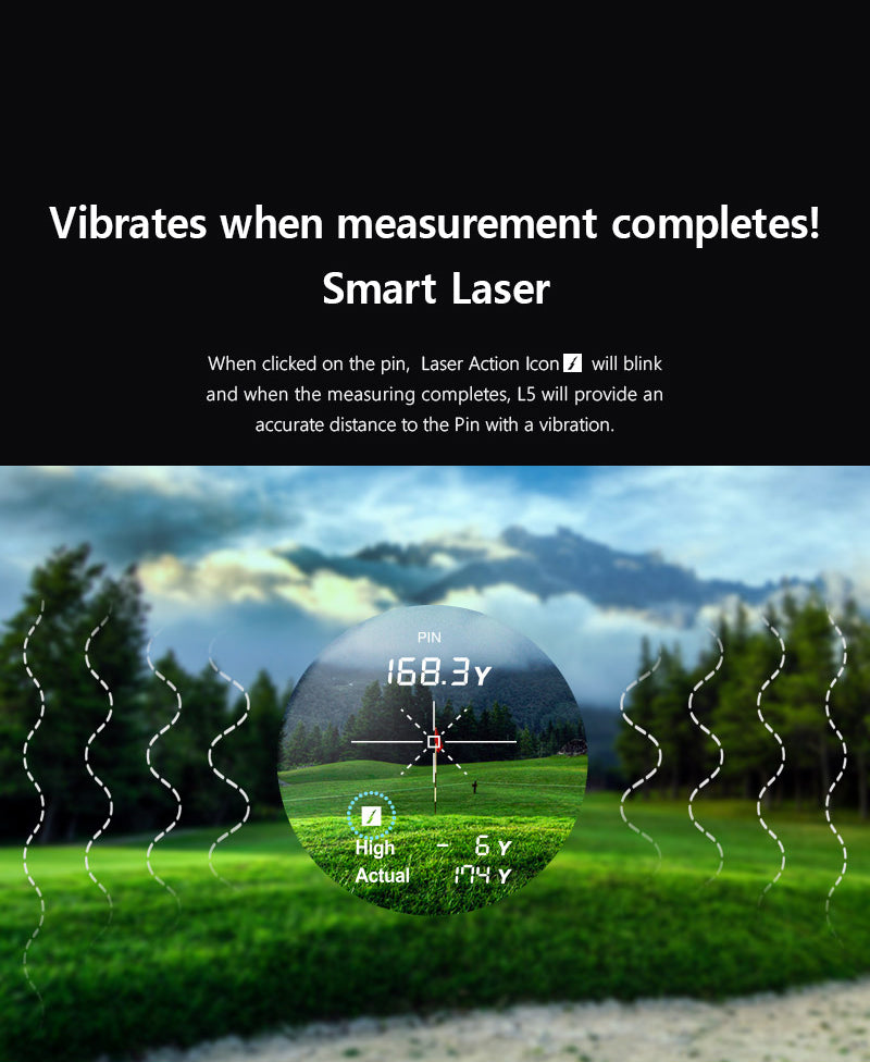 Voice Caddie L5 Rangefinder