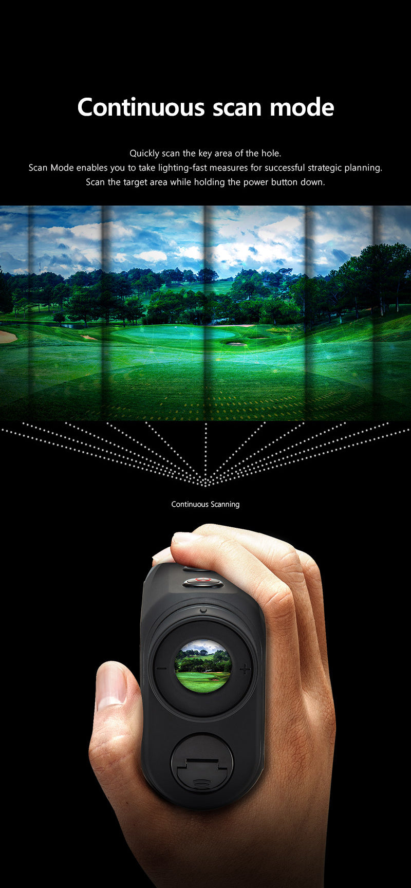 Voice Caddie L5 Rangefinder