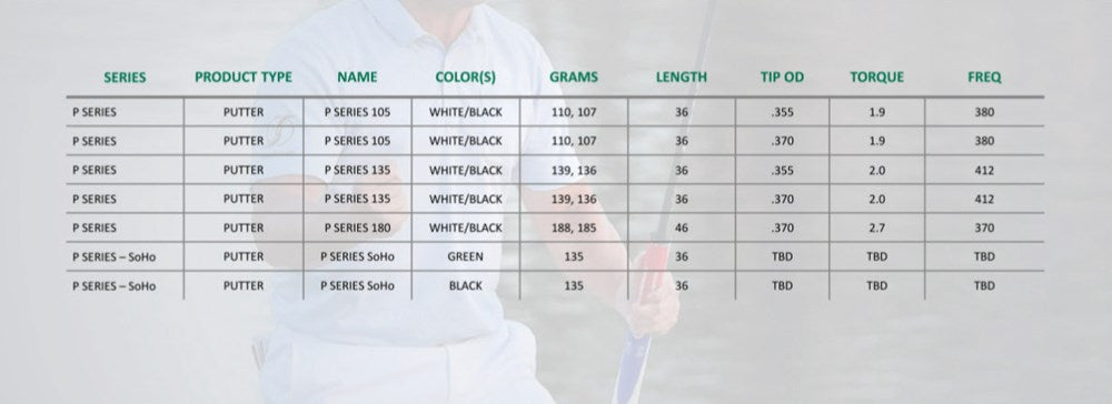 LA GOLF P SERIES - SoHo PUTTER SHAFT .390
