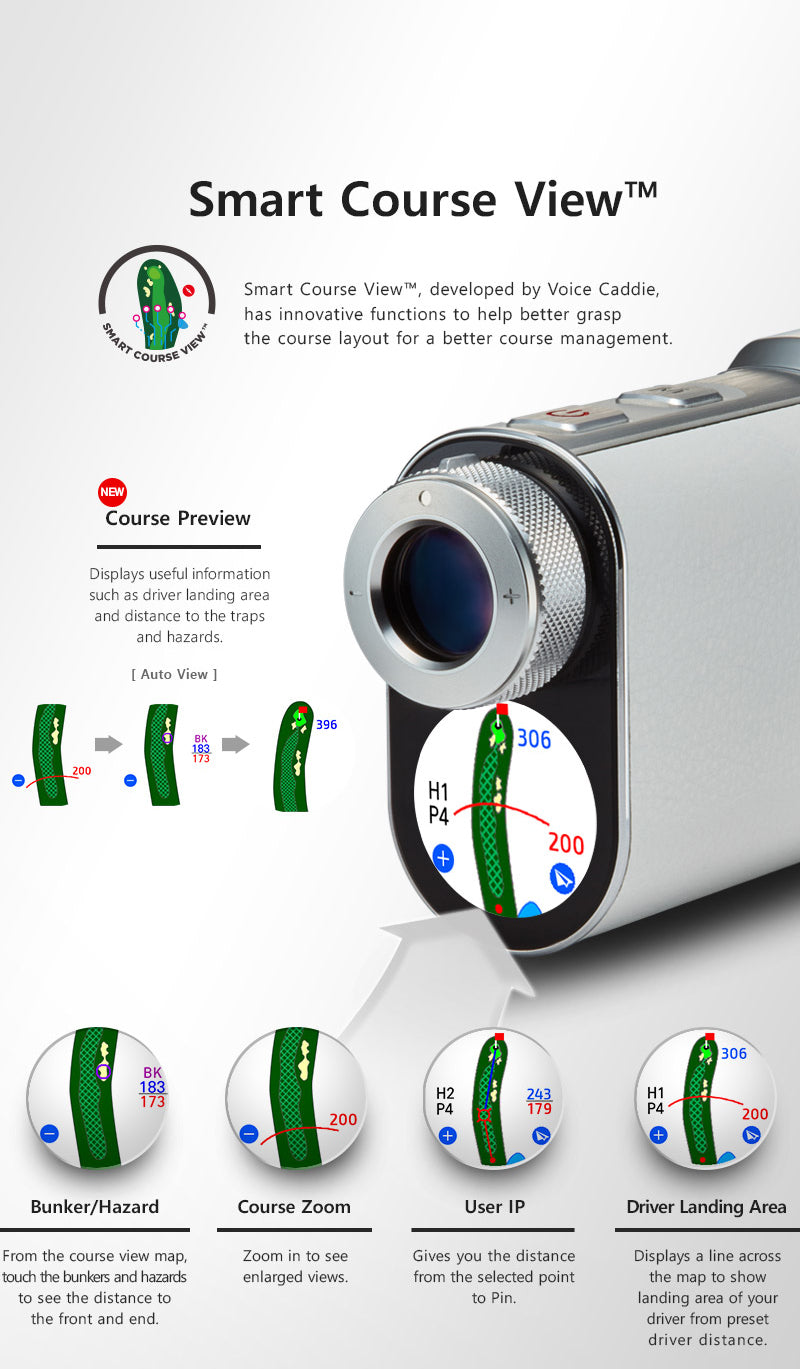 VOICE CADDIE SL2 ACTIVE HYBRID LASER RANGEFINDER WITH GPS