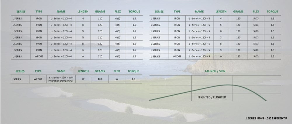LA GOLF L SERIES IRON SHAFT 120i .355