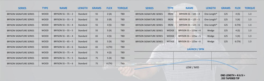 LA GOLF BRYSON SIGNATURE SERIES WOOD SHAFT